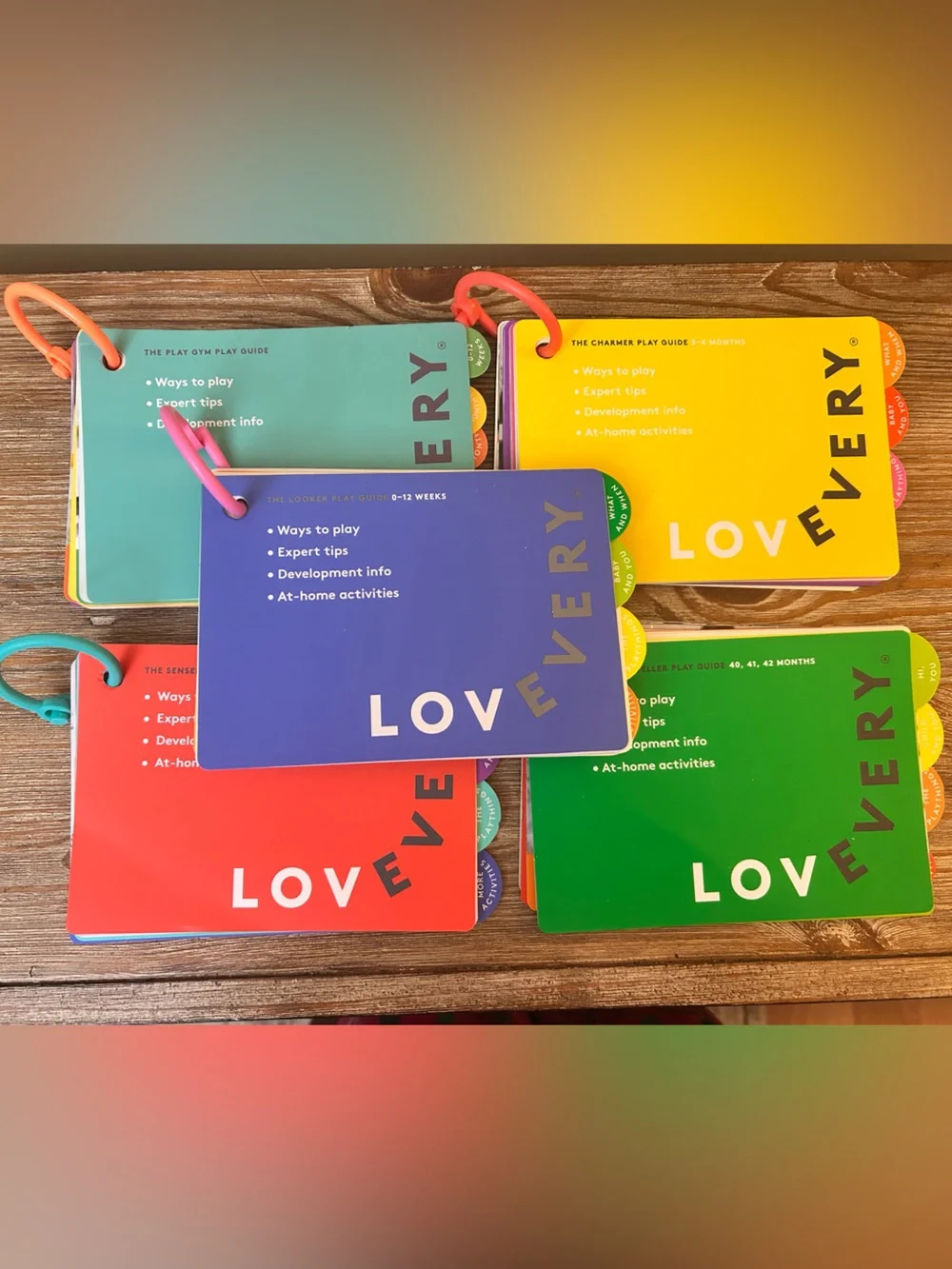 Lovevery play guides